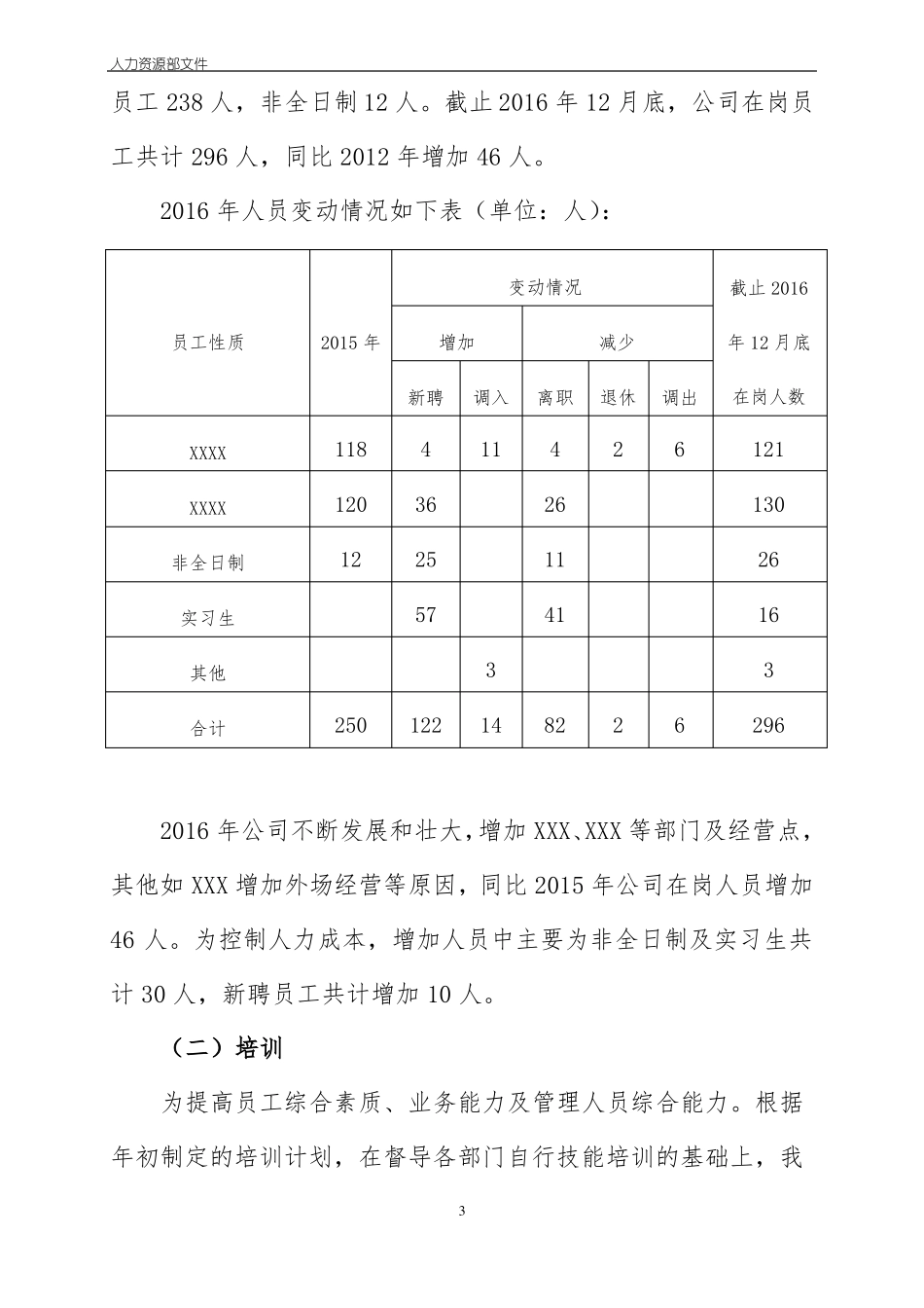 人力资源年工作总结_第3页