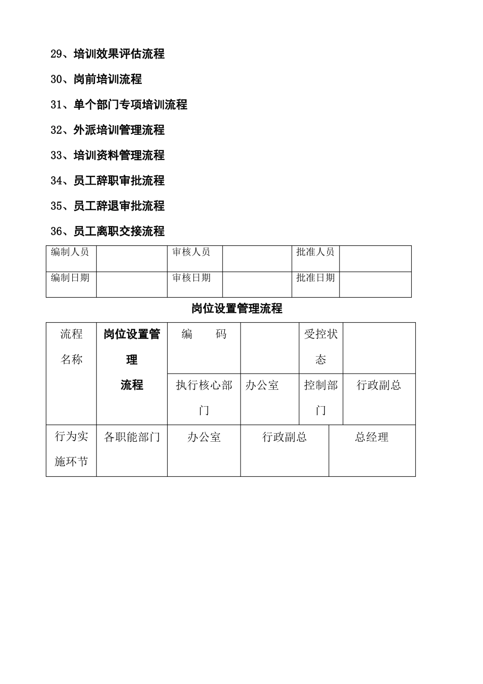 人力资源工作流程_第3页