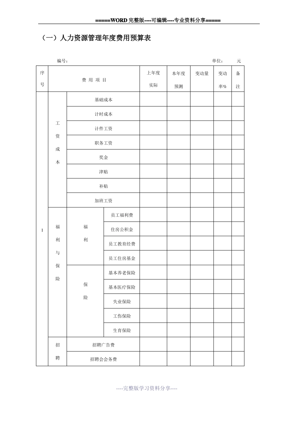人力资源年费用预算表_第1页