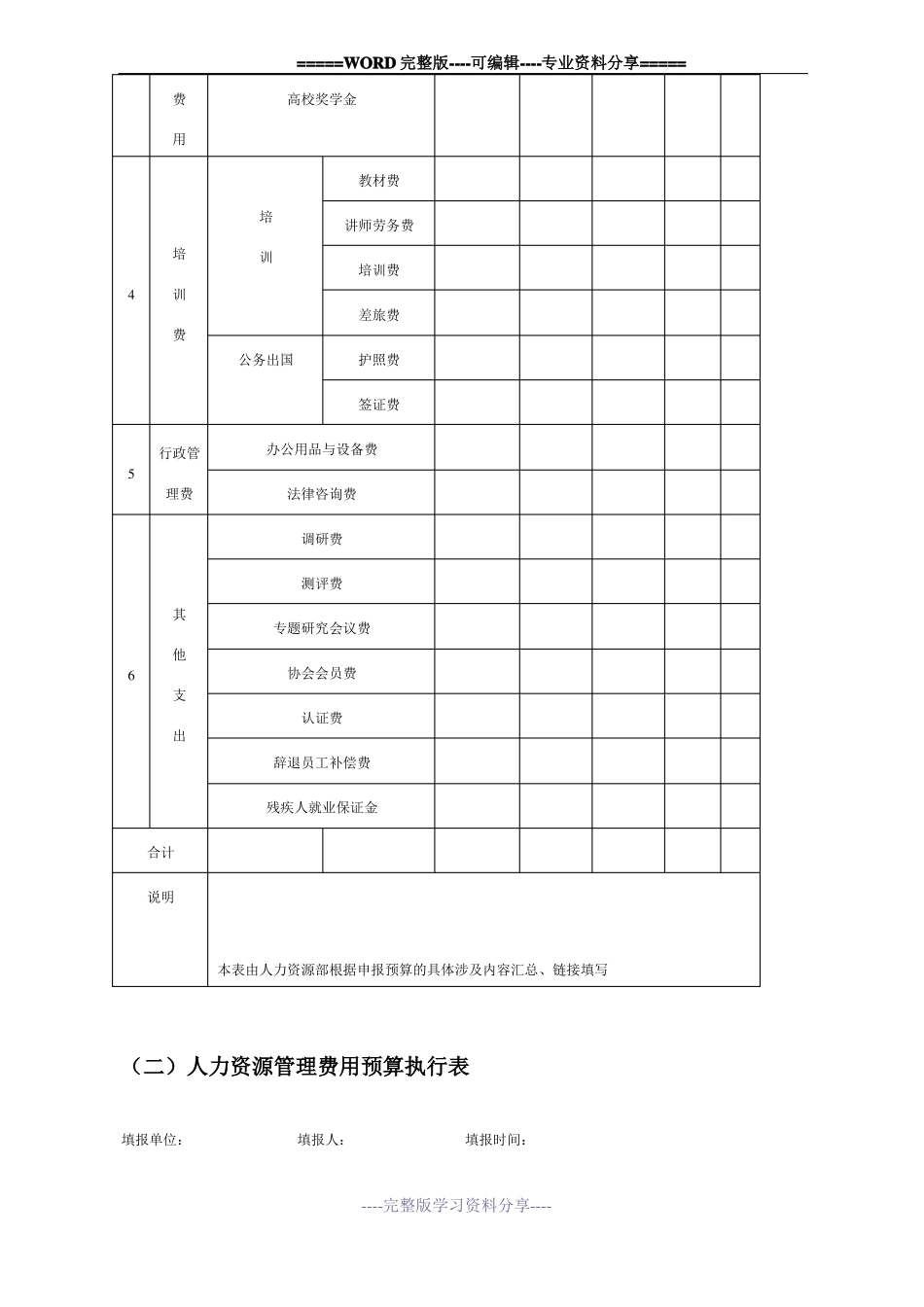 人力资源年费用预算表_第2页