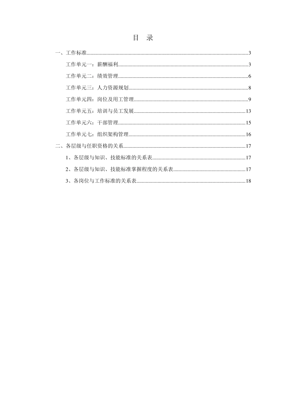 人力资源序列任职资格标准_第2页