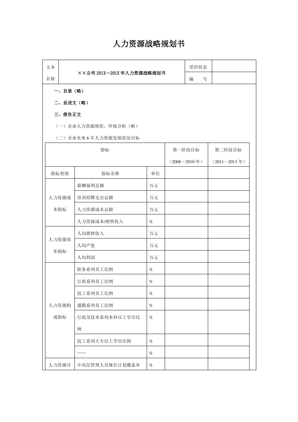 人力资源战略规划书模板_第1页