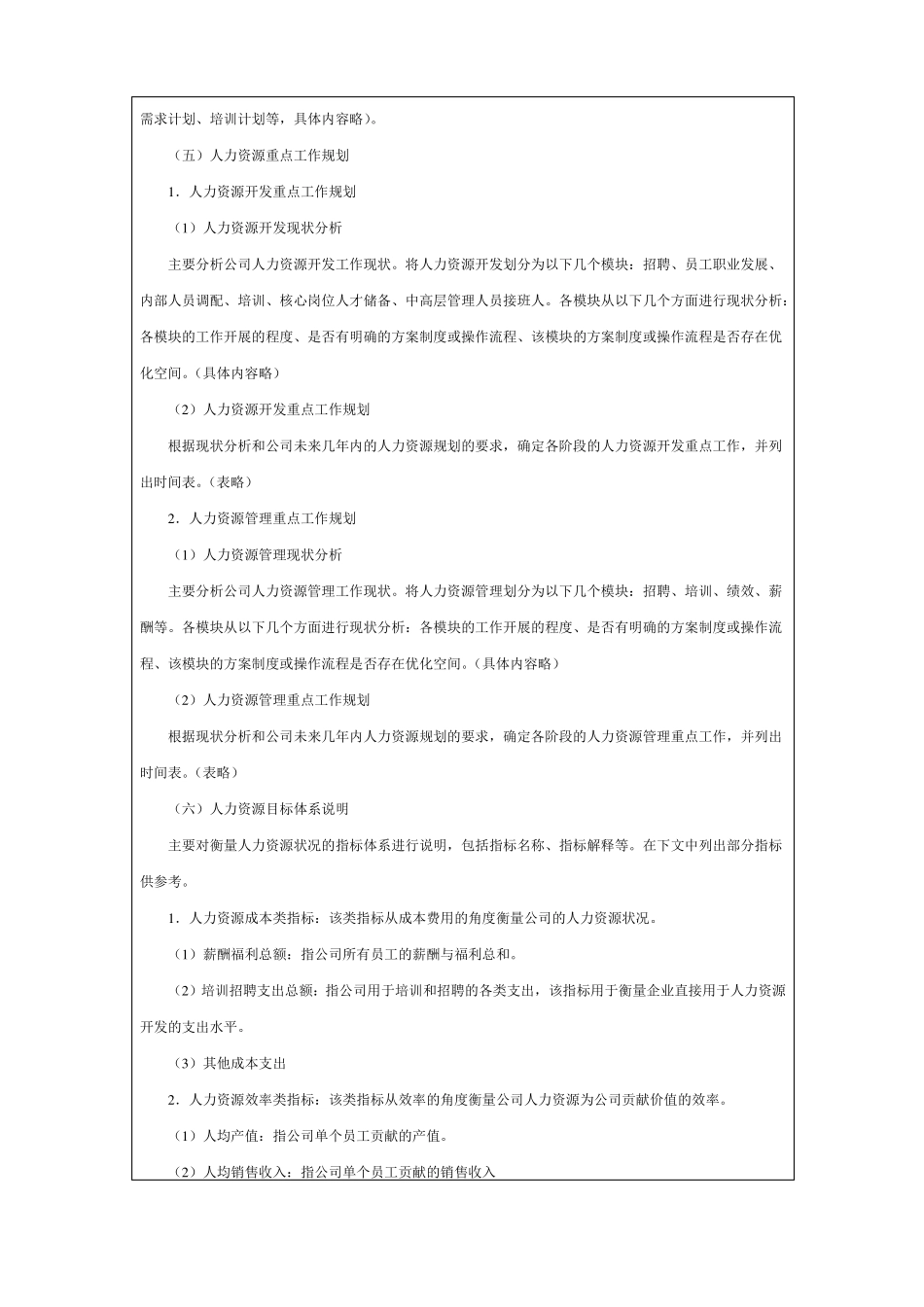 人力资源战略规划书模板_第3页