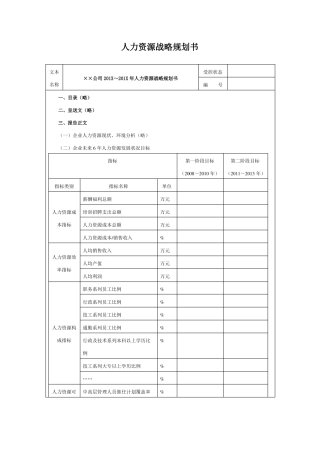 人力资源战略规划书模板