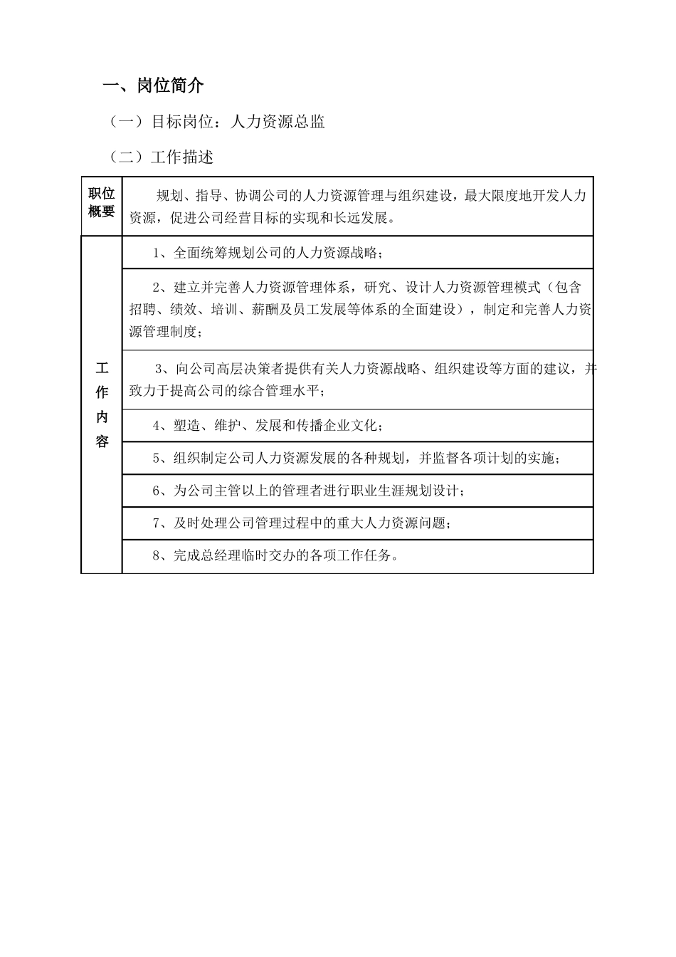 人力资源总监测评指标体系设计_第2页
