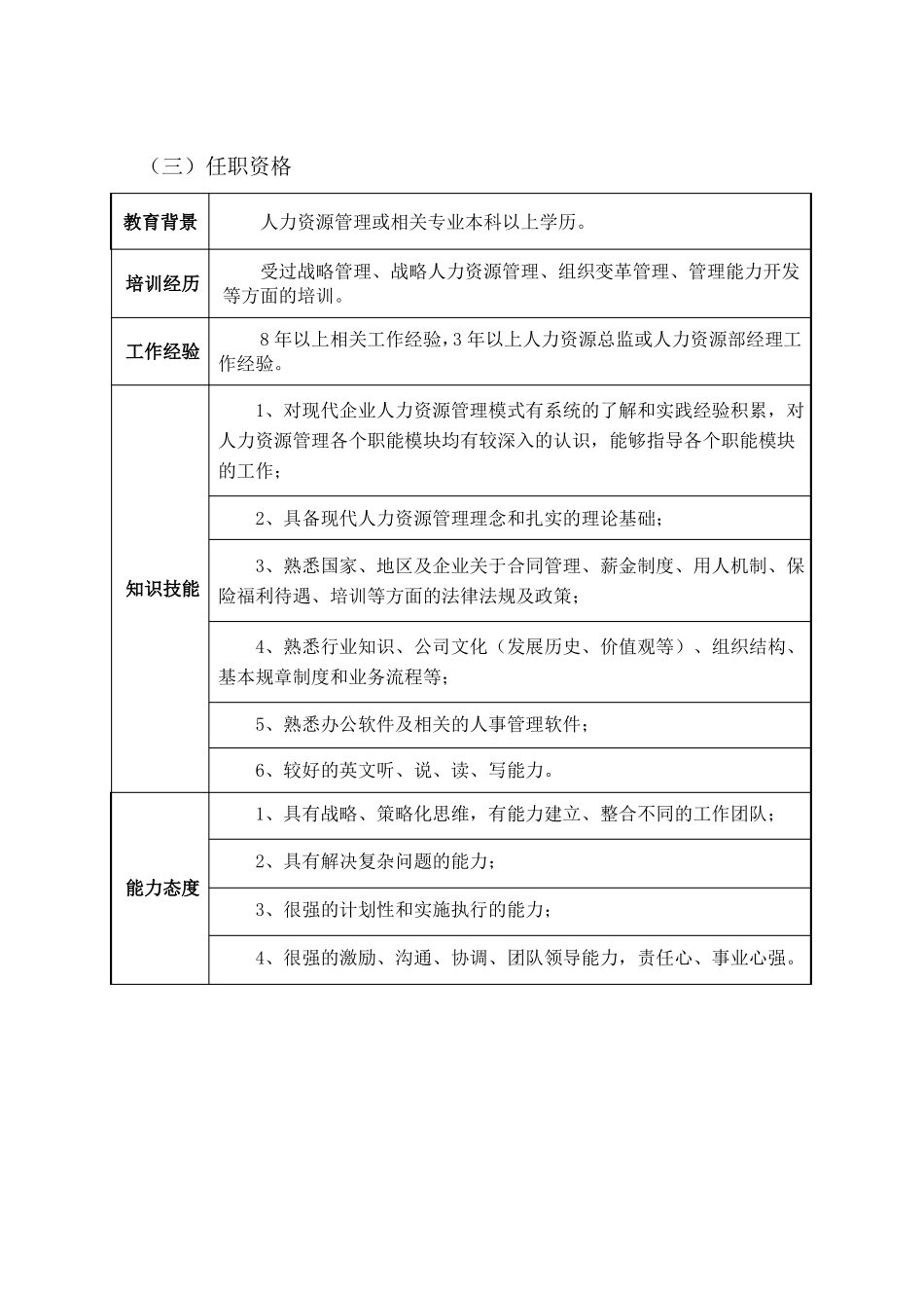 人力资源总监测评指标体系设计_第3页