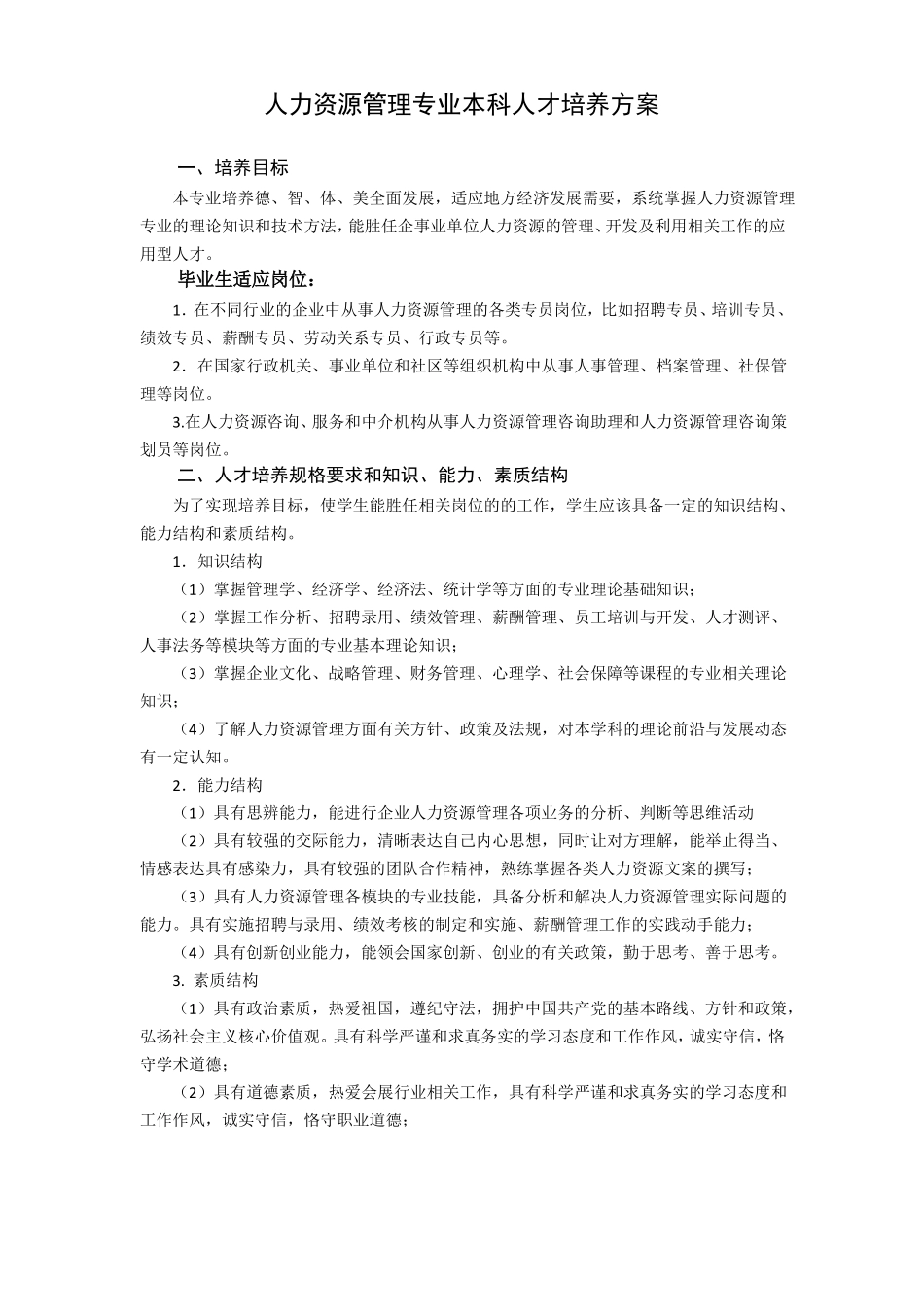 人力资源管理专业本科人才培养方案_第1页