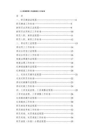人力资源管理工作流程图及工作标准