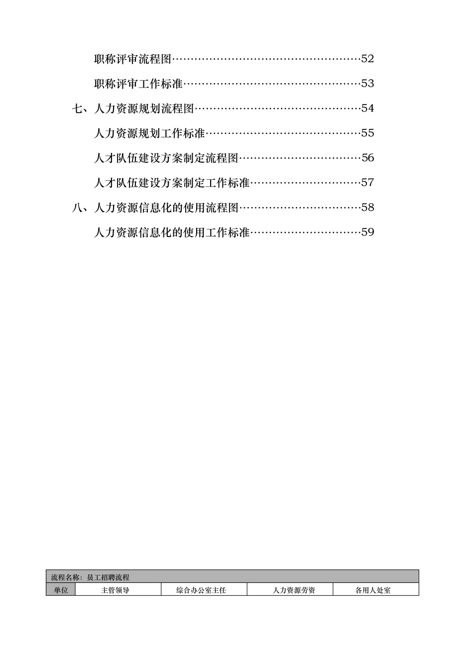 人力资源管理工作流程图与工作标准_第3页