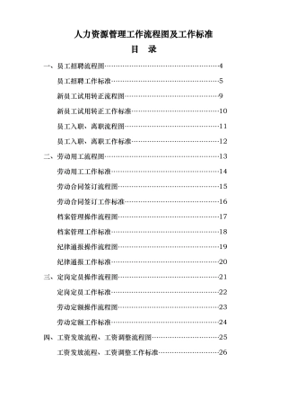 人力资源管理工作流程图与工作标准
