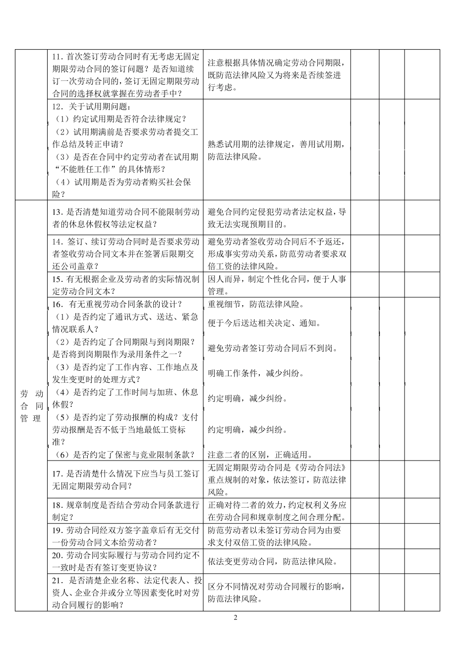 人力资源管理法律健康体检表适合企业用、hr用_第2页