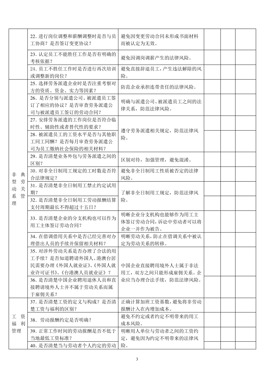 人力资源管理法律健康体检表适合企业用、hr用_第3页