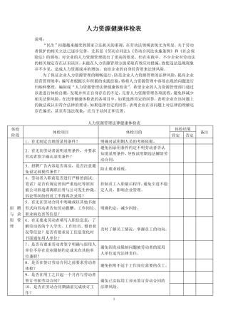 人力资源管理法律健康体检表适合企业用、hr用