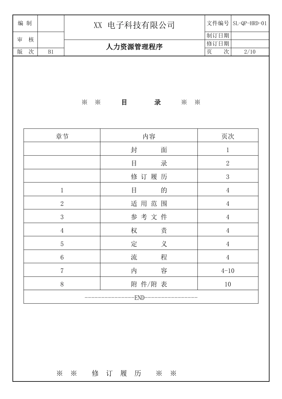 人力资源管理程序_第2页