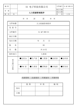人力资源管理程序