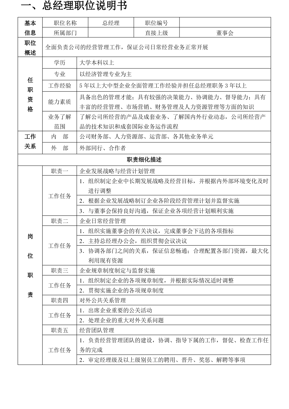 人力资源职位说明书_第3页