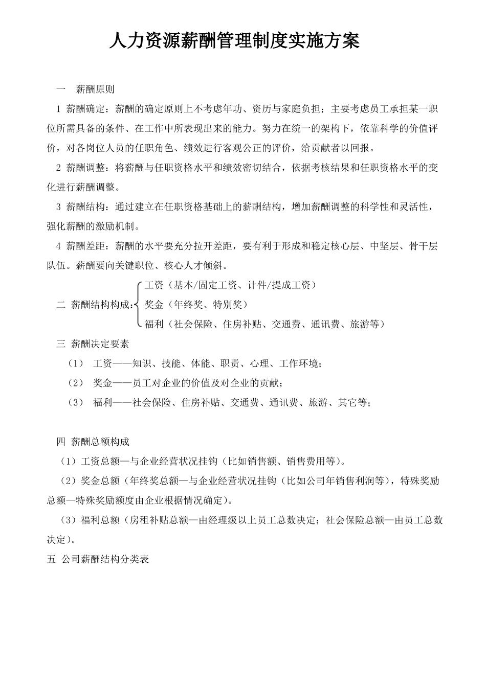 人力资源薪酬管理制度及实施方案_第1页