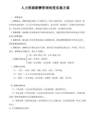 人力资源薪酬管理制度及实施方案