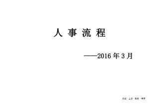 人力资源部工作流程