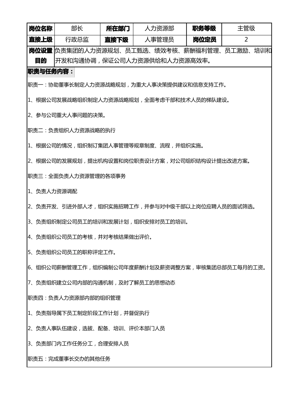 人力资源部部门职责及岗位职责_第2页