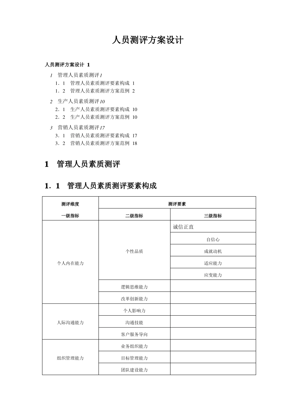 人员测评方案设计_第1页