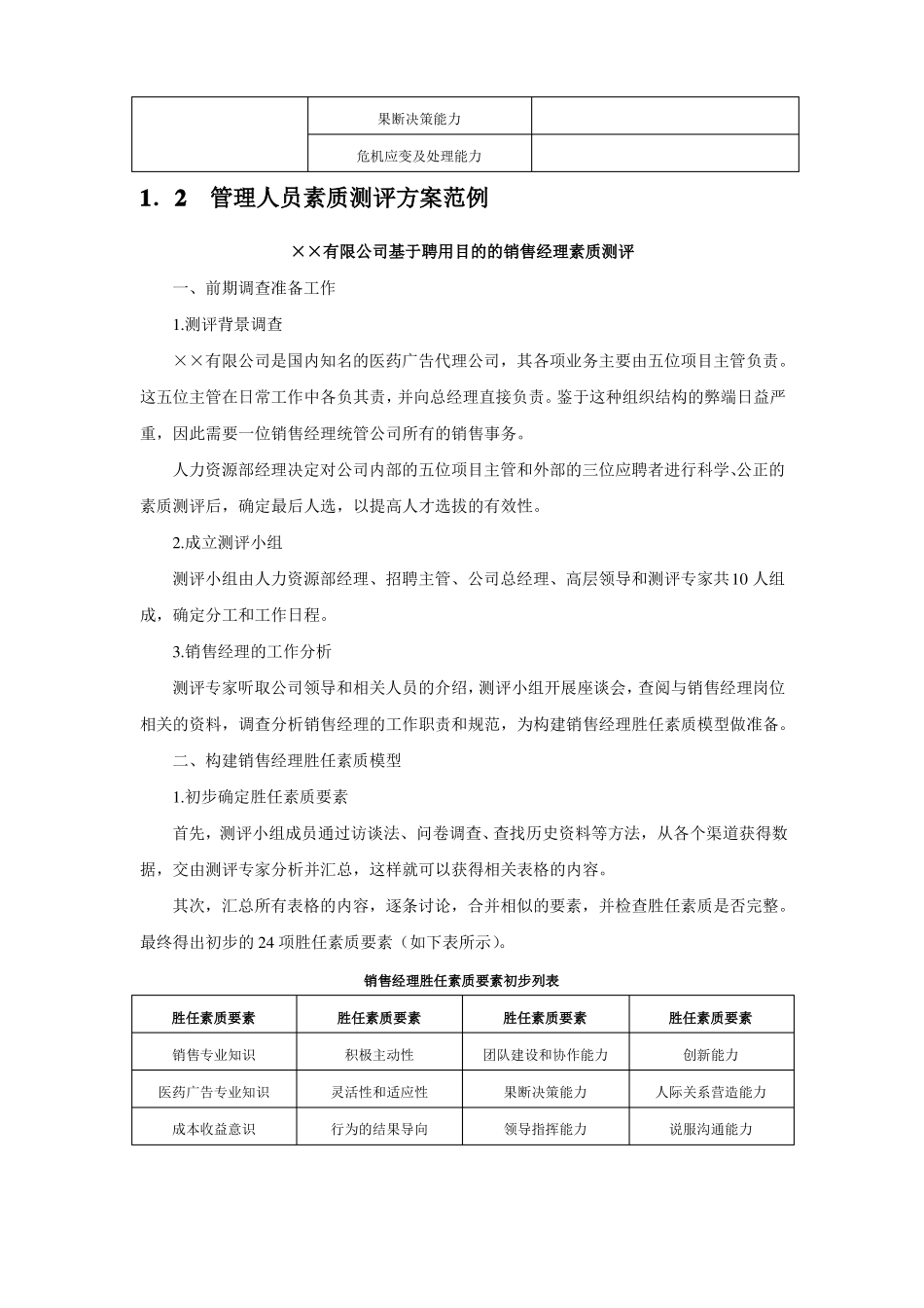 人员测评方案设计_第2页