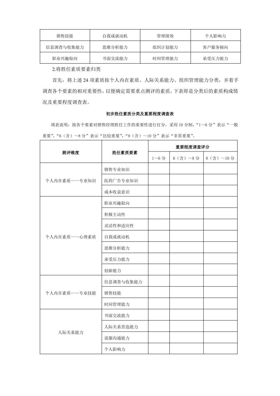 人员测评方案设计_第3页