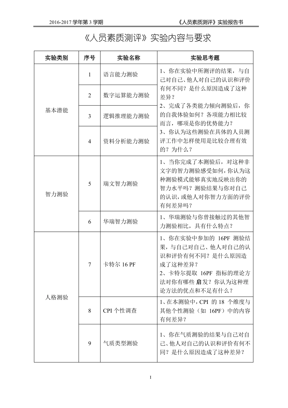 人员素质测评试验报告书模板_第2页