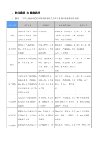 人员素质测评量表选择