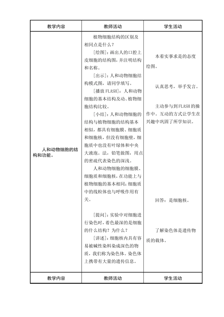 人和动物细胞的结构和功能_第3页