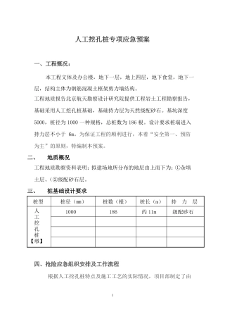 人工挖孔桩专项应急预案