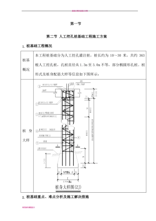 人工挖孔桩基础工程施工方案