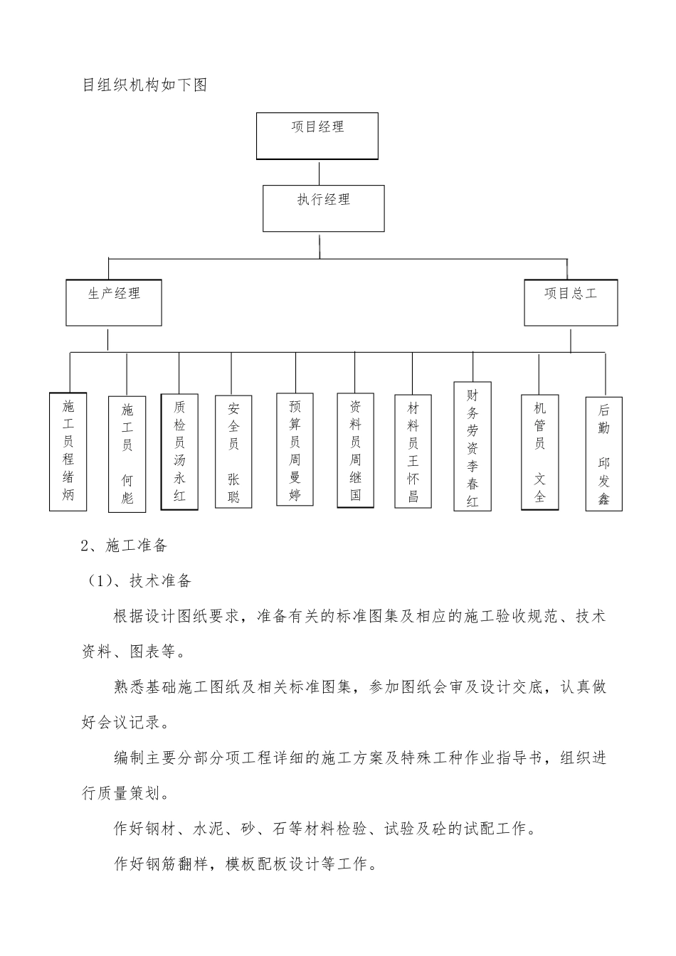 人工挖孔桩基础工程施工组织设计方案_第3页