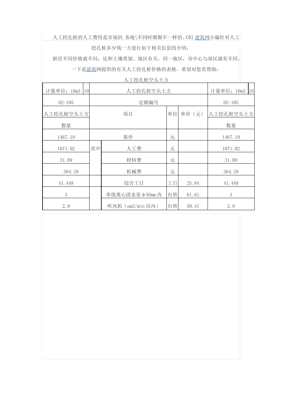 人工挖孔桩护壁费用计算_第1页