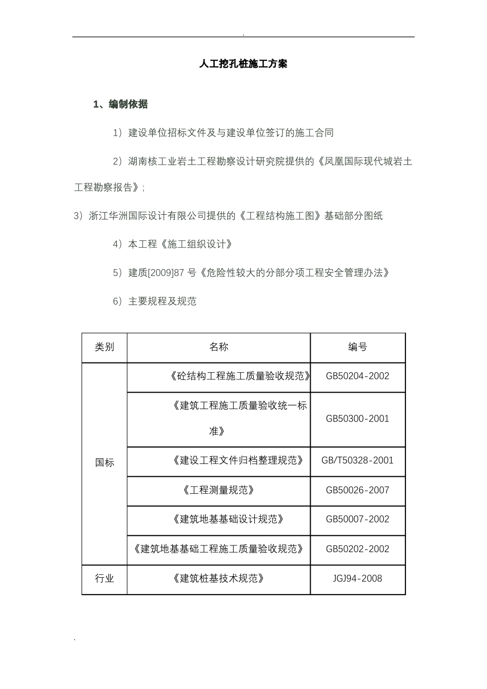 人工挖孔桩施工组织设计_第1页