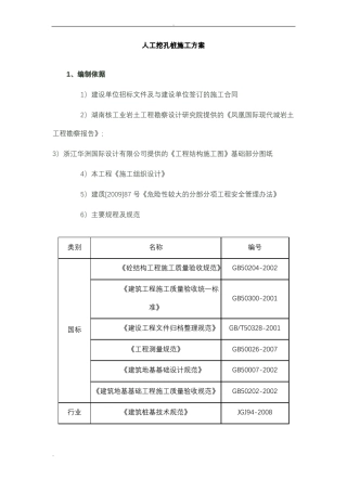 人工挖孔桩施工组织设计