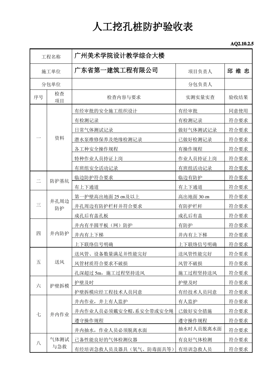 人工挖孔桩防护验收表_第3页