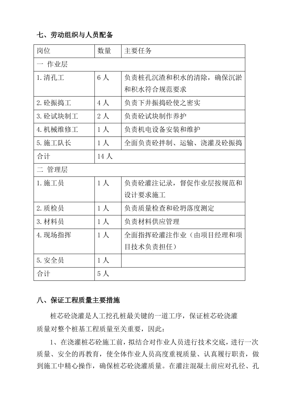 人工挖孔灌注桩桩芯砼浇筑方案_第3页