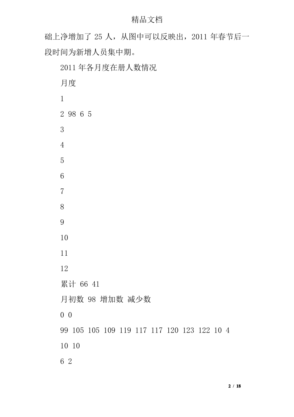 人才招聘工作总结精选_第2页