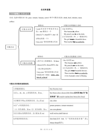 人教7上语法名词单复数语法及练习