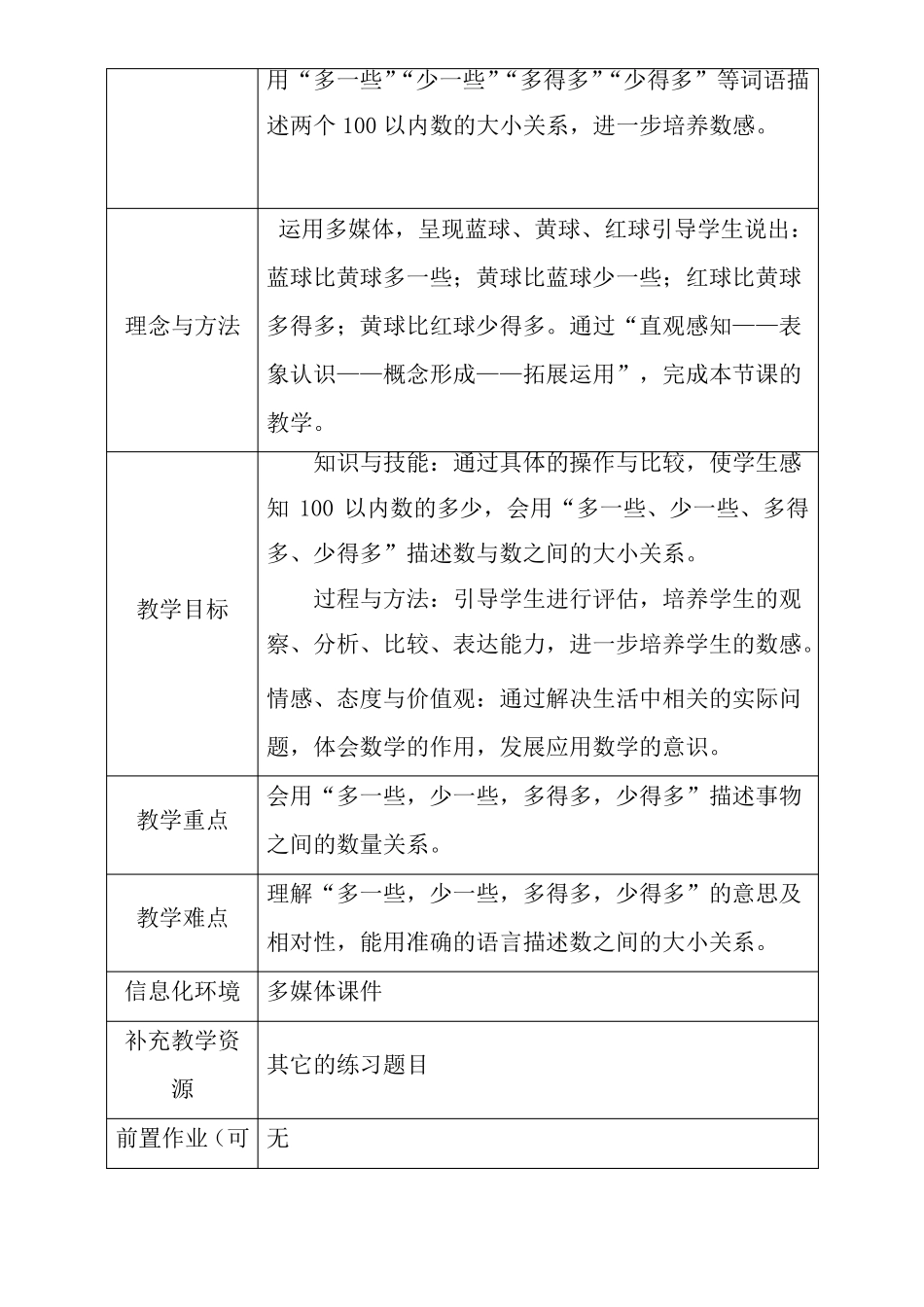 人教新版一年级数学下册多一些、少一些、多得多、少得多第一课时优秀获奖公开课教学设计_第2页