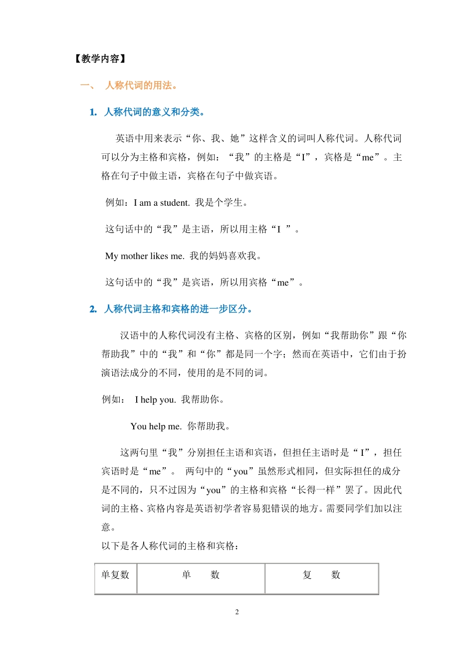 人教新目标七年级英语上册语法：人称代词、物主代词和指示代词的用法讲解及练习教学设计_第2页