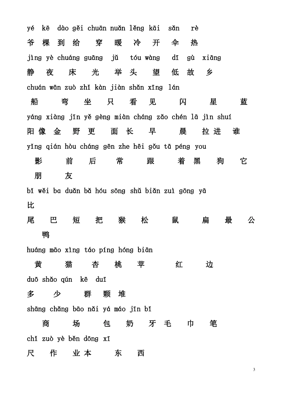 人教版一年级语文上册生字表分类前鼻音后鼻音平舌音、翘舌音、组词_第3页