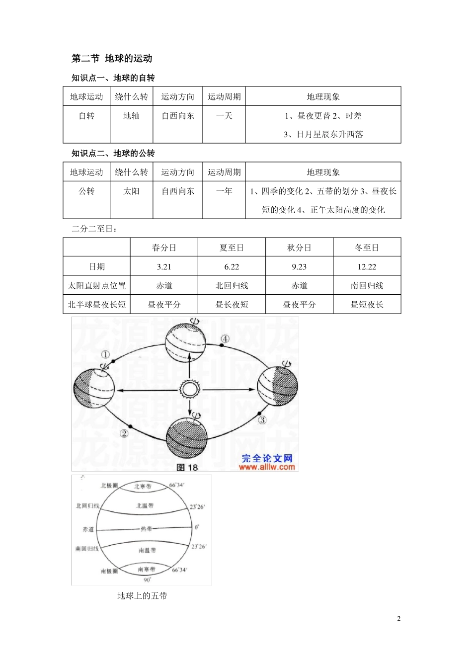 人教版七年级上册地理复习提纲精编版_第2页