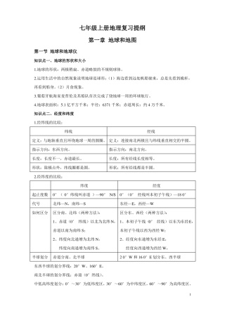 人教版七年级上册地理复习提纲精编版