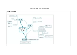 人教版七年级地理上册思维导图