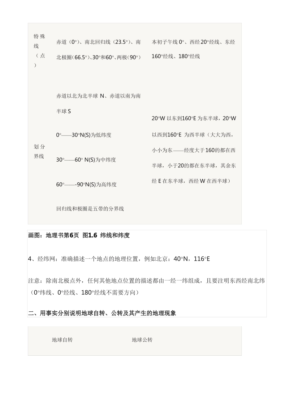 人教版七年级地理上册知识点归纳总结_第3页