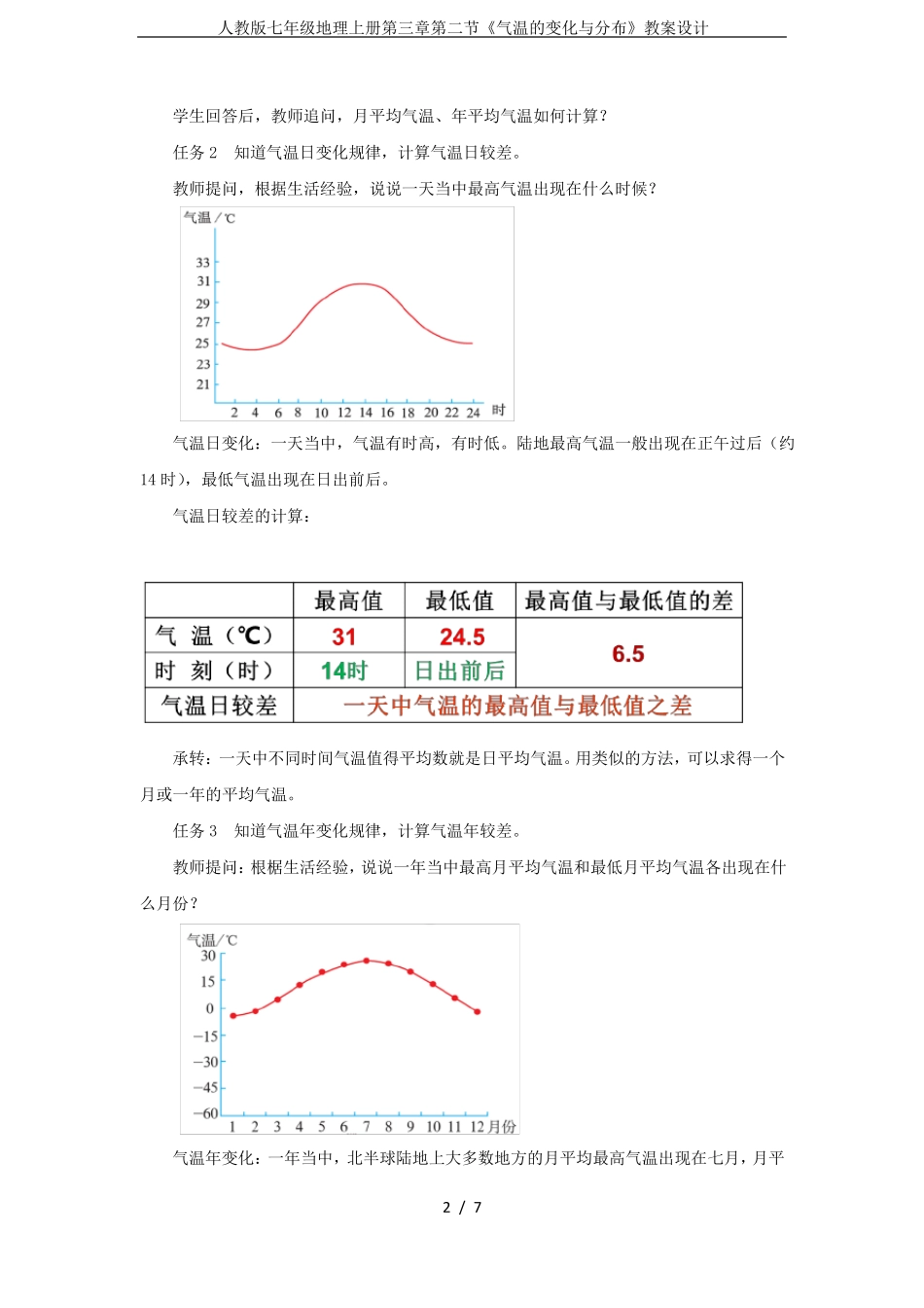 人教版七年级地理上册气温的变化与分布教案设计_第2页