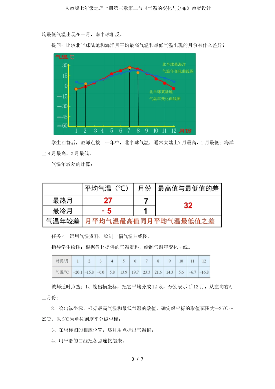 人教版七年级地理上册气温的变化与分布教案设计_第3页
