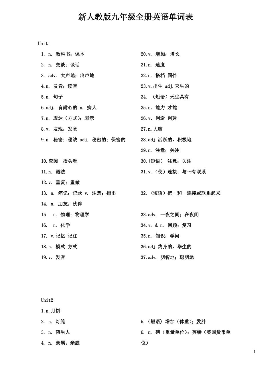 人教版九年级全册英语单词听写版_第1页
